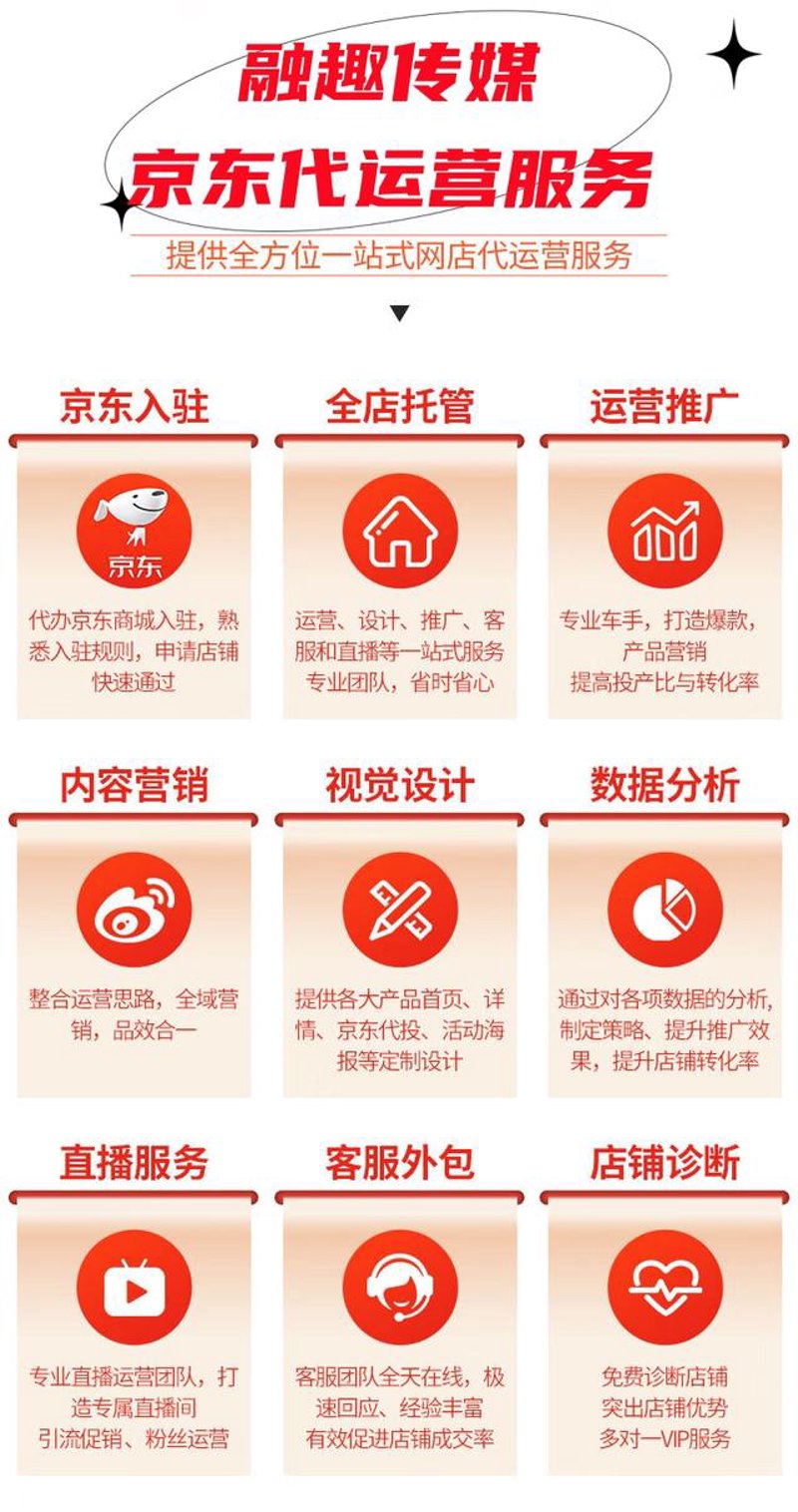 电商领域的新趋势：湖南电子商务公司引领潮流